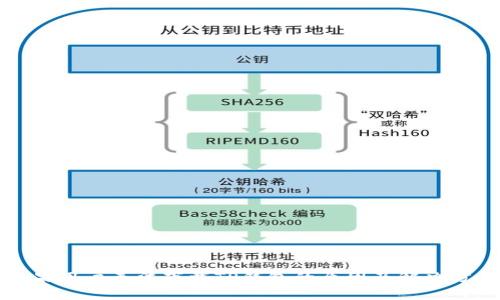 苹果用户无法下载TP钱包的原因及解决方案