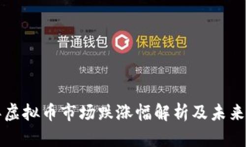  2023年虚拟币市场跌涨幅解析及未来趋势展望