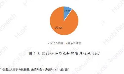 解决TP钱包下载后打不开的问题：全面指南和常见问答