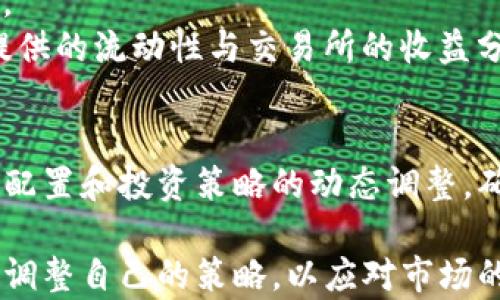
  全面解析TP钱包MDX挖矿：如何高效实现收益增长 / 

关键词：
 guanjianci TP钱包, MDX挖矿, 数字货币, 区块链, 加密资产 /guanjianci 

什么是TP钱包？
TP钱包（Token Pocket）是一款功能强大的数字货币钱包，支持多种区块链资产的存储、管理与交易。作为一款去中心化的钱包，TP钱包的设计旨在保护用户的私钥安全，支持用户的隐私。用户可以通过TP钱包轻松管理各类数字资产，包括比特币、以太坊等主流币种，以及各种ERC20代币。
TP钱包的优势在于它的使用方便性和安全性。用户仅需通过手机应用程序或网页端，即可实现资产的安全存储与便捷交易。此外，TP钱包还提供了一些先进的功能，例如一键换币、链上数据查询和DApp访问等，为用户提供全面的区块链体验。

MDX挖矿的基本概念
MDX挖矿是指通过TP钱包参与MDX（MDex）这一去中心化交易所（DEX）的挖矿活动。MDX作为MDex平台的原生代币，用户可以通过多种方式，如流动性挖矿、质押等手段获取MDX代币。MDex平台鼓励用户通过提供流动性来获得收益，同时也支持用户通过质押MDX来赚取更多的代币。
在MDX挖矿的过程中，用户向MDex平台提供流动性，将资金注入交易池。交易池在用户的参与下不断增加流动性，使得平台能够更高效地处理用户的交易请求。通过这种形式，用户不仅能为交易所提供支持，还能获得相应的代币回报。

TP钱包如何参与MDX挖矿？
TP钱包用户参与MDX挖矿的步骤相对简单。首先，用户需要在TP钱包中添加MDX代币。接下来，用户需要访问MDex平台，连接自己的TP钱包，将一定数量的资产（通常是ETH或USDT）提供给流动性池。
参与流动性挖矿后，用户将根据其提供流动性的比例获得MDX代币的奖励。这一过程中的收益是动态的，用户的收益会随着流动性池的资金变化而变化。同时，用户可以随时将挖到的MDX代币提现到TP钱包中。

MDX挖矿的收益分析
MDX挖矿的收益通常依据多种因素决定，包括市场需求、流动性池的大小和交易数量等。一般来说，当交易活动旺盛时，流动性池的收益会相对较高。与此同时，也需要用户关注MDX代币的市值波动，因为这会直接影响到挖矿的实际收益。
此外，MDX还提供了质押机制，用户可以将手中的MDX代币进行质押，不仅可以继续享受市场上的价格波动带来的收益，还可以从质押中获得额外的奖励。这意味着，用户在进行MDX挖矿时，可以通过多元化的策略最大化自己的收益。

MDX挖矿的风险及应对措施
尽管MDX挖矿提供了很大的收益潜力，但伴随而来的是风险。数字货币市场波动性大，价格可能会在短时间内剧烈波动，导致用户的投资损失。此外，流动性挖矿还面临“无常损失”的风险，即参与流动性池时，由于价格变化导致的资产价值损失。
在应对这些风险时，用户需要建立合理的投资策略，避免将所有资金投入单一资产。同时，用户还应当定期监测市场动向，及时调整自己的投资组合。此外，了解并运用流动性挖矿的基本知识，有助于用户在参与挖矿时做出更好的决策。

MDX挖矿的未来展望
MDX挖矿作为去中心化金融（DeFi）生态的一部分，随着市场的不断成熟与发展，预计将迎来新的机遇。越来越多的用户开始关注流动性挖矿这一盈利模式，因此MDX代币的需求将进一步增加。
同时，MDex平台也在不断迭代升级，增强其流动性和交易容量，这对于参与MDX挖矿的用户来说，无疑是一项积极的信号。随着区块链技术的深入应用，MDX挖矿及其背后的平台将不断涌现出新的可能性。

参与MDX挖矿的常见问题
在参与MDX挖矿的过程中，用户常会遇到一些问题，例如如何选择流动性池、挖矿收益如何计算、是否需要支付手续费等。这些问题的答案对决策过程至关重要。
首先，关于选择流动性池，用户应优先考虑流动性和收益的潜力，比较不同流动性池的历史表现，选择最适合的进入时机。其次，挖矿收益的计算通常基于用户提供的流动性与交易所的收益分配规则，用户可以在平台上找到相应的信息。同时，需要注意的是，参与流动性挖矿是需要支付相应的网络手续费，因此在进行交易前，最好提前了解这些费用。

总结
总的来说，TP钱包MDX挖矿为用户提供了丰富的盈利机会，但同时也需要用户提高风险意识。在这一过程中，用户可以通过对市场动向的持续关注、合理的资产配置和投资策略的动态调整，确保在享受挖矿收益的同时，将潜在的损失降到最低。这一切都为用户在数字货币投资领域的长期成功奠定了基础。

以上是关于TP钱包MDX挖矿的全面解析，从基础概念到参与方式，再到潜在风险和未来展望，都进行了详细讲解。用户在享受挖矿收益的同时，也应不断学习和调整自己的策略，以应对市场的不断变化。