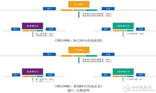 2023年HF虚拟币价格走势分析及投资前景