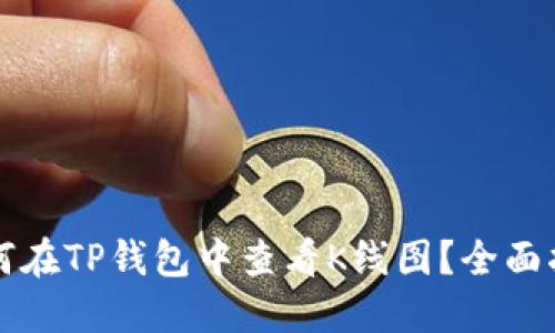 如何在TP钱包中查看K线图？全面指南