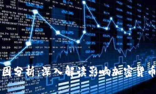 虚拟币跌价的原因分析：深入解读影响加密货币市场的多重因素