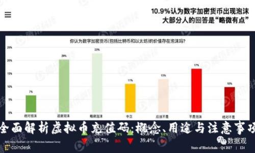 全面解析虚拟币充值码：概念、用途与注意事项