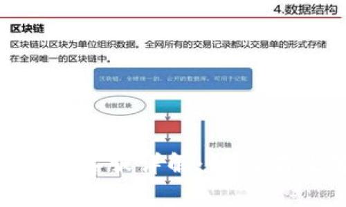 TokenPocket人工客服详解：如何有效解决您的问题