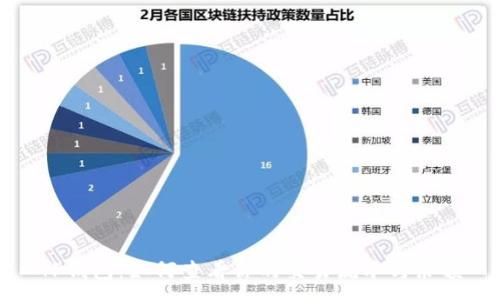 :
TP钱包：如何查看你的交易流水与余额