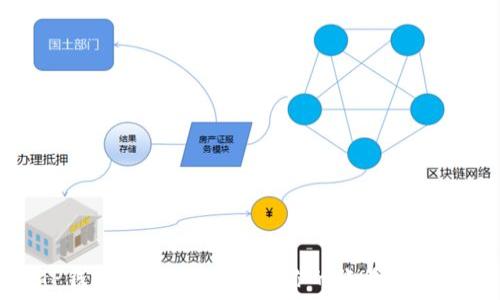   
TP钱包：如何安全管理你的账号和密码