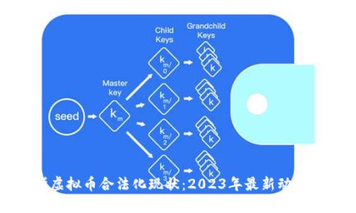 俄罗斯虚拟币合法化现状：2023年最新动态与分析