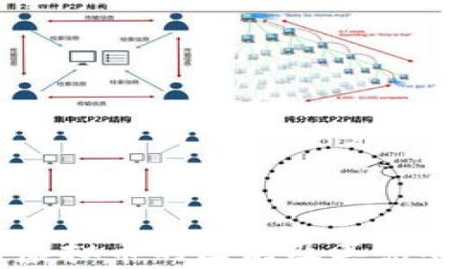 
l币与虚拟币的区别及其影响分析