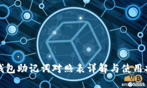TP钱包助记词对照表详解与使用指南