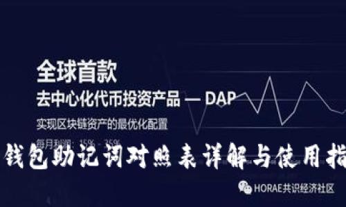 TP钱包助记词对照表详解与使用指南