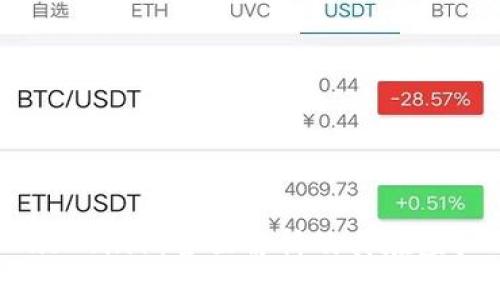 什么是纽币（NuoCoin）：全面解析及其在虚拟币市场的潜力