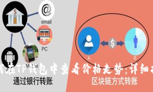 如何在TP钱包中查看价格走势：详细指南