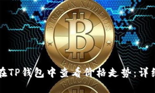 如何在TP钱包中查看价格走势：详细指南