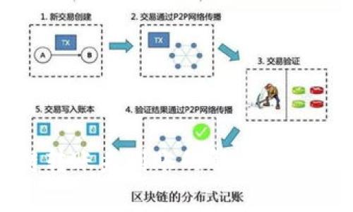 TP钱包跨链转账未到账的解决方案与注意事项
