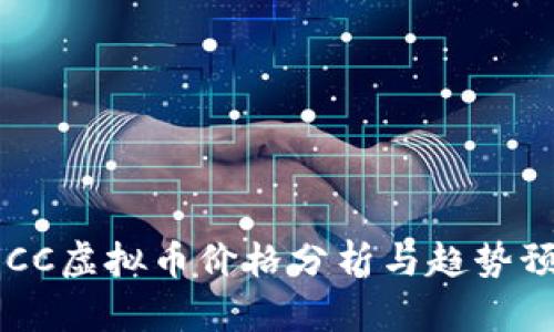 POCC虚拟币价格分析与趋势预测