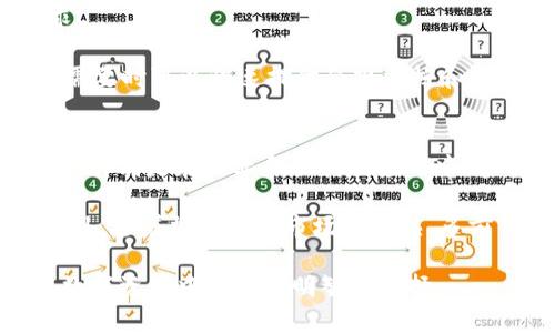 如何使用TP创建多前钱包，保障您的数字资产安全

多前钱包, TP钱包, 创建钱包, 数字资产安全, 加密货币/guanjianci

什么是多前钱包？
多前钱包，即多签名钱包，是一种需要多个私钥才能进行交易的加密货币钱包。它的安全性比单签名钱包更高，因为它要求多个持有者共同签字才能进行任何转账。这种设计旨在降低因单一签名钱包被盗而导致资金损失的风险，特别适合企业或团队共同管理资产的情况。多前钱包可以根据需求设置不同的签名规则，例如2-of-3或3-of-5，意思是需要2个或3个持有人同意才能执行交易。

TP钱包概述
TP钱包是一款功能丰富、界面友好的数字资产管理应用程序，支持多种类型的加密货币交易和管理。TP钱包的特点包括用户隐私保护、自主控制资产以及轻松创建和管理多签名钱包。它不仅适合个人用户，也非常适合企业和团队进行资产的管理与分配。TP钱包可以通过手机应用和桌面程序进行访问，方便用户随时随地管理自己的加密资产。

TP如何创建多前钱包
首先，让我们来看一下如何通过TP钱包创建多前钱包的步骤。创建过程并不复杂，用户只需按照以下几步操作即可轻松完成。

第1步：下载TP钱包
若您尚未下载TP钱包，可以通过应用商店或官网下载并安装。安装完成后，请打开应用程序。

第2步：注册或登录账户
如果您尚无TP钱包账户，请创建一个新账户。如果您已有账户，请直接登录。系统会要求您设置密码，并为您的钱包生成助记词，务必妥善保管这些信息。

第3步：选择创建多前钱包
在成功登录TP钱包后，进入钱包界面，找到“多前钱包”选项并点击进入。在这里，您可以选择创建新的多前钱包，系统会指导您进行设置。

第4步：设置多前钱包参数
在创建多前钱包时，您需要设置签名规则，例如2-of-3或3-of-5。这意味着您需要多少个持有者的认可才能完成一笔交易。此处还需添加持有者地址。

第5步：确认设置并创建
仔细检查您的设置，确保所有部分都正确无误后，点击“创建”。系统将生成多前钱包地址，并且可以开始管理您的数字资产。

多前钱包的优势和应用场景
多前钱包并不是简单的资产存储工具，还具备多种优势，这里我们来略述其几个主要的优势以及应用场景。

1. 提高安全性
多前钱包最大优势在于安全性。因为需要多个私钥才能进行交易，即使一个私钥被盗，黑客也无法随意提取资金。这使得多前钱包非常适合存储大额资金或重要资产。

2. 适合团队合作
在企业或团队情况下，多前钱包能让不同的成员共同管理资金。通过设置不同的签名规则，资金的使用能经过团队成员的共同同意，从而避免单一决策带来的风险。

3. 增强的透明度
多前钱包能够让团队成员实时查看资金使用情况，增加资金管理的透明度。这种透明度对于建立信任非常重要，尤其是在有多个利益相关者的情况下。

4. 降低人为错误
多前wallet可以防止因个人错误所导致的资金损失。由于交易需要多个签名，任何错误的操作都能通过其他签名者及时发现并修正。

5. 适应合规要求
对一些企业来说，多签名交易不仅是资金安全的要求，通常也是合规要求的一部分。这显著降低了发生误用资源和合规违规的风险。

常见问题分析

1. 多前钱包和普通钱包的区别在哪里？
多前钱包和普通钱包在使用方式、安全性、适用类型等多个方面存在显著差异。普通钱包通常采用单一私钥来管理用户的数字资产，这在个人用户的使用中是足够的。而多前钱包则是为了解决安全性较低的问题，要求多方共同签名才能进行交易，适合多人共同管理资产的场合。

例如，在一个普通的单签名钱包中，如果私钥被盗，盗贼可以轻易转移资金，导致普通用户损失惨重。而在多前钱包中，盗贼即使掌握了部分私钥，也无法进行非法交易。这里的安全层级大幅度提高。同时，多前钱包提供的透明度和合规性也让它在商业使用中更具优势。

2. 创建多前钱包需要注意哪些问题？
在创建多前钱包时，有几个关键问题需要特别注意。首先，确定参与钱包的成员是至关重要的。成员的选择直接关系到钱包的安全与有效性。

其次，在设置签名规则时，考虑清楚需要多少个成员签名才能完成一笔交易。过多的签名要求会导致交易效率低下，而过少则可能降低安全性。

此外，要注意妥善保管每个参与者的私钥信息以及确保所有人都对钱包的使用有清晰的理解。最后，定期审核和更新成员和权限也是防止未来潜在风险的重要措施。

3. 如何保证多前钱包的安全性？
尽管多前钱包在设计上已大幅度提高了安全性，但仍需采取额外措施以确保其安全。首先，每个成员的私钥应该妥善管理，最好采用硬件钱包等离线存储方式来保存私钥，以防黑客入侵。

其次，定期更新和审查参与钱包的成员，确保资金的共同管理保持透明和稳健。此外，建议实施个人身份验证措施，如多重身份验证，以提供额外的安全层。

再者，确保所有成员对多前钱包的操作流程非常熟悉，并进行定期培训，以降低可人为错误带来的风险。最后，也可以为多前钱包设定适当的使用权限，限制操作权限以降低潜在的滥用风险。

4. 在使用多前钱包时，怎样处理意外情况？
任何工具在使用过程中都有可能遇到意外情况。在多前钱包中，如果其中一个持有者私钥丢失了，应该尽快联系其他成员，并采取措施进行恢复。恢复的关键是要有一个稳妥的流程，确保不会因为个别成员的失误而对钱包造成致命打击。

同时，可以在创建多前钱包时就设定应急措施，如设立备用持有者或使用第三方信托服务来保管多前钱包的私钥。为了避免此类问题，建议在钱包创建初期就制定问题处理预案，并与所有相关成员达成共识。

5. 多前钱包的法律和合规性考量
在对多前钱包进行使用时，法律和合规性也是用户不能忽视的问题。不同国家和地区对加密货币的监管程度不同，用户在创建和管理多前钱包时，应确保遵循当地的法规法规要求。

在商业应用中，基金会和公司应向法律顾问咨询，确保他们的合规性。同时，对多前钱包的操作和修改流程进行定期审查，以避免合规风险。此外，务必做好会计和审计的记录，以便需要时可以快速提供合规文档和资金追踪。

6. 多前钱包的未来趋势是什么？
随着数字资产的快速发展和应用场景的不断拓展，多前钱包的市场需求也逐渐上升。未来，多前钱包的设计将会更加人性化和智能化，提供更多个性化选项以满足不同用户的需求。特别是在企业和机构的应用中，多前钱包的需求将更加明显，可能会被集成到更广泛的数据管理和共享平台中。

同时，安全性的提升也将成为未来多前钱包设计的重点。综合运用区块链技术、人工智能等现代科技手段，可能会进一步提升钱包的安全性，并确保极高的交易透明度和合规性。此外，随着加密货币市场的成熟，多前钱包也将面临更多的法律与合规挑战，服务提供商应及时更新系统以满足合规要求。

结语，通过以上详细的数据分析与问题解答，希望能帮助您减轻在创建与使用多前钱包时的疑虑，保障数字资产的安全。同时希望通过对TP钱包的深入了解，能够帮助用户在管理数字资产中做出更明智的选择。