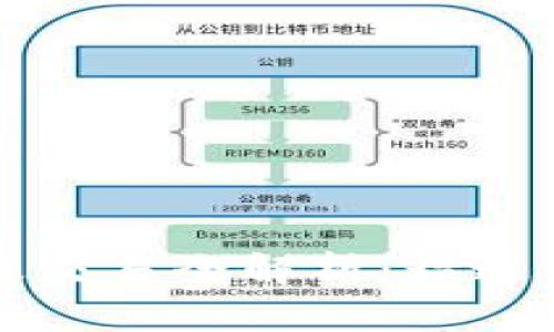 虚拟币现货波段交易全解析：精通策略与市场动态