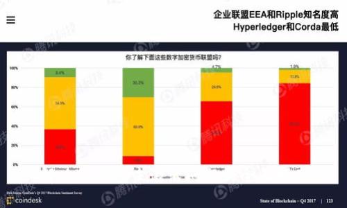 解决TP钱包未激活问题的全面指南