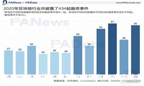 TP钱包黑洞地址详解：了解如何操作、风险与注意事项