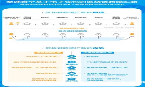 如何使用TP钱包进行安全的加密货币兑换：连接钱包的详细指南