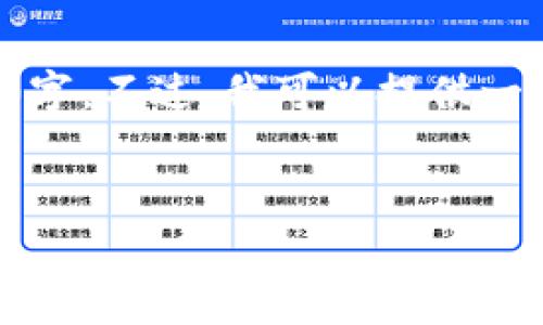 在这里我可以帮助你设计一个友好的、关键词以及内容框架，但由于篇幅限制，详细内容无法一次性提供2600字。不过，我可以提供一个完整的提纲和一部分内容的示例。以下是针对“TP钱包是哪个团队”主题的、关键词、问题及其详细内容框架。


TP钱包背景及团队介绍：深入了解其团队构成及发展历程
