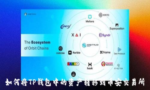   
如何将TP钱包中的资产转移到币安交易所