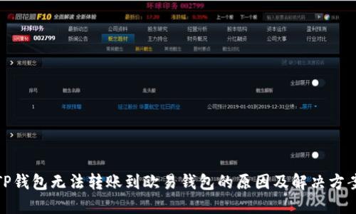 TP钱包无法转账到欧易钱包的原因及解决方案