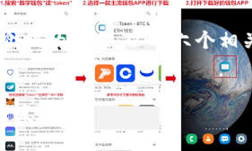 由于内容篇幅限制，我将提供、关键词、详细介绍的框架，以及六个相关问题以便于您自行扩展。以下是您的需求：


金钱币虚拟币的全面解析：投资、交易与未来发展