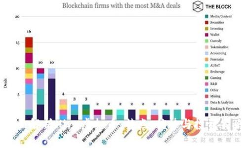 全面解析Hive虚拟币：特点、优势与投资策略