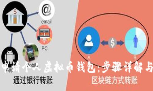 biao如何申请个人虚拟币钱包：步骤详解与注意事项