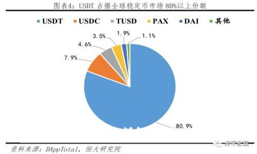 虚拟币挖矿命令详解：新手必备指南