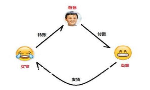 : 如何将TP钱包提现到银行卡：详细步骤与注意事项