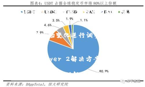 虚拟币生态排名分析：揭示数字货币背后的潜力与机遇/

虚拟币, 生态排名, 数字货币, 区块链技术, 投资机会/guanjianci

随着数字资产的蓬勃发展，虚拟币的生态系统日益复杂与多元，从最初的比特币到以太坊，再到近年来涌现出的众多新兴项目，数字货币市场充满了各种创新与挑战。在这篇文章中，我们将深入探讨虚拟币生态排名的影响因素、当前市场趋势、未来发展机遇以及投资者需要关注的关键细节。

一、虚拟币生态排名的定义与重要性
虚拟币生态排名是指在一定时间内，根据市场表现、投资者信心、技术创新等因素，对各类数字货币进行综合评估后所形成的层级排序。这一排名不仅反映了虚拟币的市场热度与流动性，也帮助投资者识别出潜在的投资机会。

生态排名的重要性体现在以下几个方面：首先，它为投资者提供了决策依据，帮助他们选择合适的投资对象。其次，生态排名能够反映整个市场的健康状况及发展趋势，进而影响资金的流动。例如，排名靠前的虚拟币往往能够吸引更多的投资者关注，而排名靠后的币种可能面临 investor 信心不足的局面。

最后，生态排名的变化还可能影响政策制定者的监管策略，从而影响行业的整体走向。因此，了解虚拟币生态排名不仅有利于投资者，还对整个行业的可持续发展至关重要。

二、影响虚拟币生态排名的因素
虚拟币生态排名受多种因素的影响，其中包括但不限于市场表现、技术创新、合作伙伴关系、社区支持以及政府政策等维度。

h41. 市场表现/h4
市场表现是直接影响虚拟币排名的最重要因素。数字货币的价格波动性极大，往往受市场供需关系、投资者心理、宏观经济环境等多种变量影响。通常情况下，价格直观地反映了投资者对某个虚拟币的信心，价格上涨可能使得更多的投资者入场，从而提高该币的排名。

h42. 技术创新/h4
技术创新对于虚拟币的生态排名也是至关重要的。许多成功的数字货币都基于独特的区块链技术或创新的共识算法。例如，以太坊因其智能合约技术而受到广泛认可，成为排名第二的数字货币。技术上的不足或缺乏创新则可能导致虚拟币失去市场竞争力，从而影响其生态排名。

h43. 合作伙伴关系/h4
虚拟币的生态系统通常与不同的合作伙伴相互交织，包括金融机构、企业、开发者等。良好的合作关系有助于推动技术开发和市场推广，并增强投资者的信心。例如，某些虚拟币与大型企业或金融机构的合作，可以为其带来更多的市场认可度和资源支持。

h44. 社区支持/h4
一个强大的社区能对虚拟币的生态排名产生积极影响。社区成员不仅是投资者，还包括开发者、矿工和使用者。当一个虚拟币有一个活跃且积极的社区时，可以促进信息传播和项目完善，从而提升其市场表现。

h45. 政府政策/h4
最后，政府的监管政策也是影响虚拟币生态排名的重要外部因素。在一些国家，政府对数字货币采取宽松的监管政策，可以促进市场的发展。而在另一些国家，严格的监管则可能抑制投资者的参与，对生态排名产生负面影响。

三、当前虚拟币生态排名的趋势
截至目前，虚拟币市场的生态排名与五年前相比，发生了显著变化。比特币仍然在市场中占据领先地位，但其他币种如以太坊、Ripple、Binance Coin等也凭借其技术创新和市场需求迅速崛起。

此外，随着去中心化金融（DeFi）和非同质化代币（NFT）的兴起，新兴项目如Uniswap、Chainlink等逐渐获得了更多市场关注。这些新兴技术的应用不仅改变了传统金融工具的形态，也为整个数字货币生态系统注入了新的活力。

四、未来虚拟币生态排名的机遇与挑战
随着区块链技术的不断发展，未来虚拟币生态排名可能面临新的机遇与挑战。一方面，各类新技术如Layer 2扩展解决方案、跨链技术等将进一步推动虚拟币的创新脚步，可能催生出新的市场领军者。

另一方面，来自监管的压力也在不断增大。在一些国家，政府对数字货币的监管逐渐加强，可能会影响市场的流动性与投资者信心。特别是在信息透明度和合规性越来越受到重视的今天，虚拟币项目的可持续发展也面临着考验。

此外，区块链技术本身面临的安全性与性能问题也是未来需要解决的挑战。如何在保证安全性的同时提升技术的可扩展性，对于整个生态的健康发展至关重要。

五、投资者如何选择适合的虚拟币
对于投资者而言，选择合适的虚拟币进行投资需要综合考虑多个因素，包括项目的技术背景、团队实力、市场前景等。首先，投资者应关注项目的白皮书，了解其技术以及市场模式。

其次，考察团队的背景与经验，尤其是其在区块链领域的影响力与信用度。投资者还应关注项目在社区的支持程度，活跃的社区通常代表着项目的健康发展与广泛认同。

此外，跟踪市场动态、定期评估投资组合、合理分配风险是投资成功的重要策略。在多变的市场环境中，保持冷静、理性分析，才能抓住投资机会，获取最大的回报。

六、可能相关的问题解答

h41. 虚拟币生态的排名是如何计算的？/h4
虚拟币生态的排名通常会参考多种指标，包括市值、交易量、技术开发进展、社区支持度等。市值是最重要的指标之一，其计算方式为当前价格乘以流通中的总供应量。交易量反映了该币种的流动性，而技术开发进展则涉及项目的持续更新与改进。社区支持通常通过社交媒体的活跃程度和用户反馈来评估。

h42. 如何判断一个虚拟币的投资价值？/h4
判断一个虚拟币的投资价值，首先要深入研究其白皮书，了解其技术背景和商业模式。其次，需要分析其市场表现，包括价格走势和交易量。此外，团队背景、社区支持以及市场趋势也是不可或缺的参考要素。通过综合分析这些因素，投资者才能对虚拟币的未来潜力做出合理的判断。

h43. 虚拟币生态排名中哪些币种是未来的热门投资？/h4
未来的热门投资币种可能包括具备强大技术创新和现实应用场景的项目，比如以太坊、Chainlink等。去中心化金融（DeFi）和非同质化代币（NFT）的相关项目也可能持续受到关注。此外，新兴的Layer 2解决方案和跨链技术项目因为其潜在的市场需求，可能会成为投资热点。

h44. 对于新手投资者，应该如何入门虚拟币投资？/h4
新手投资者可以从学习开始，了解区块链技术和数字货币的基本概念。参与在线课程、看相关技术书籍或加入社区也是不错的选择。选择可靠的交易平台，并从小额投资开始逐步积累经验是明智之举。此外，保持对市场的关注和学习，及时调整投资策略，也是成功的关键。

h45. 如何应对市场波动带来的风险？/h4
应对市场波动，投资者可以考虑多样化投资，避免将所有资金集中在单一虚拟币上。设置止损点可以在市场行情不利时及时止损。此外，定期审视投资组合，可以根据市场变化进行调整，保持持仓的灵活性。同时，保持冷静和理性，切忌情绪化交易，在关键时期谨慎决策。

h46. 未来虚拟币的发展方向是什么？/h4
未来虚拟币的发展方向可能会朝着更高的合规性、安全性与可扩展性努力。去中心化金融、非同质化代币、数字身份证等应用的落地将推动虚拟币的实际应用。此外，Layer 2解决方案和跨链技术的普及，将促进不同区块链之间的互操作性，为生态系统注入更多活力。安全性方面，继续加强网络安全和用户隐私保护将是行业发展的重点。

综上所述，虚拟币生态排名不仅反映了市场的竞争激烈程度，同时也为投资者提供了选择与决策的依据。通过对当前市场趋势与未来发展机会的分析，投资者能更加深入地理解这个动态多变的领域，抓住可能的投资机遇，同时规避潜在的风险。无论是新手还是经验丰富的投资者，关注虚拟币生态排名、市场风向和技术革新，始终是成功投资的基础。