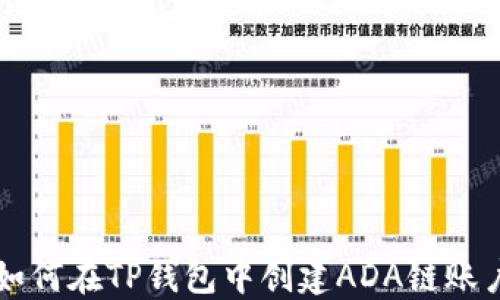 
如何在TP钱包中创建ADA链账户