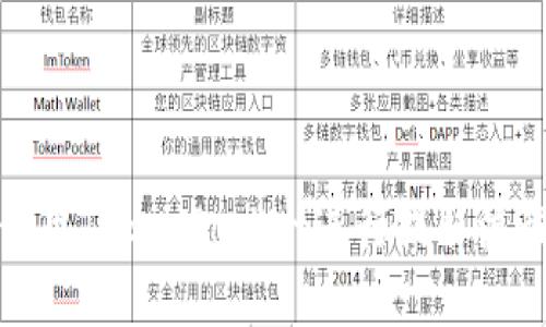 如何使用TokenPocket进行提取流程详解