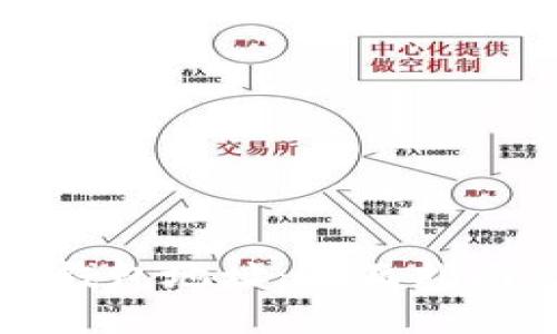 如何创建TP钱包地址：全面指南与实用技巧