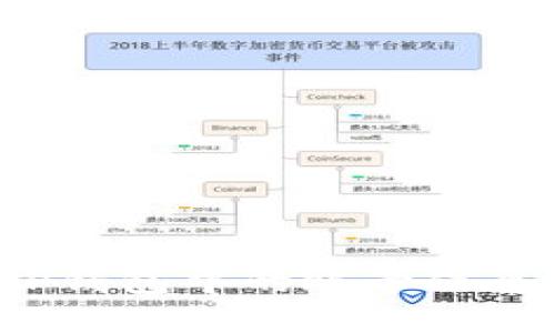 如何查看TP钱包中的账号信息？详细指南