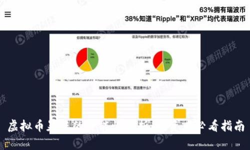 虚拟币暴涨的可能性分析：投资者必看指南