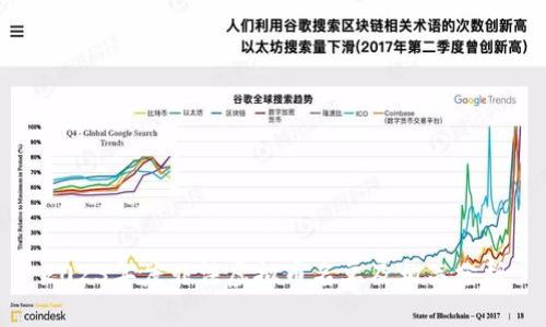 2023年度非法虚拟币名单及相关分析