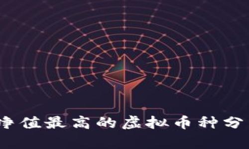 2023年单币净值最高的虚拟币种分析及投资策略