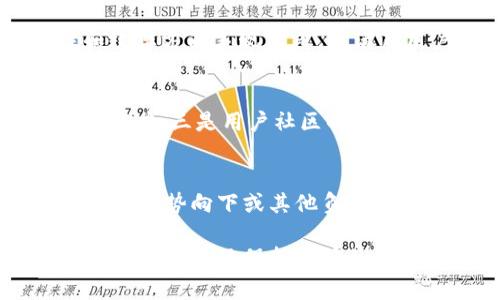   深入了解虚拟币Spell：市场前景、投资技巧与风险分析 / 

 guanjianci 虚拟币, Spell, 加密货币, 市场分析, 投资策略 /guanjianci 

近年来，随着区块链技术的发展，虚拟币已逐渐成为一种新兴投资产品。尤其是以Spell为代表的一系列加密货币，吸引了越来越多投资者的关注。在本文中，我们将深入探讨虚拟币Spell的基本概念、市场前景、投资技巧及相关风险分析。同时，我们还将回答一些常见问题，帮助投资者更好地理解和参与这一领域。

一、虚拟币Spell的基本概述
Spell是一种基于以太坊区块链的加密货币，主要用于支持DeFi（去中心化金融）应用和协议。它的使命是为用户提供一个无缝、安全和透明的金融环境。在过去的几年里，随着DeFi市场的蓬勃发展，Spell的需求和价值也随之上涨。
作为一种去中心化的数字资产，Spell的特点在于其去中心化的性质和流动性，这使得用户能够更加灵活地进行交易和投资。同时，Spell也为提供相关服务的平台建立了一种经济激励机制，使得用户可以通过持有及使用Spell来获取收益。

二、市场前景与发展趋势
随着全球金融科技的迅猛发展，虚拟币市场也在不断壮大。根据统计数据，2021年全球加密货币的市值达到了数万亿美元。其中，DeFi领域的市值增幅尤其显著。作为这一生态系统中重要的一环，Spell在未来的发展潜力不容小觑。
尽管市场面临一定的波动风险，但许多专家对加密货币的未来持乐观态度。他们认为，随着更多的投资者和机构的加入，加密货币的应用场景将不断拓展，市场需求将持续增长。这为像Spell这样的虚拟币提供了良好的发展前景。

三、投资技巧与策略
在考虑投资Spell之前，了解一些有效的投资策略是非常重要的。首先，要进行全面的市场研究，了解当前的市场动态和价格趋势，以便在合适的时机做出投资决策。
其次，建议建立一个合理的投资组合，不要将所有资金投入到单一的虚拟币中。这样可以有效降低风险，并在一定程度上提高收益的可能性。此外，保持长期的投资视角和耐心也是成功的关键。加密货币市场波动较大，短期内价格可能会大幅波动，长期持有往往能够获得更高的回报。

四、面临的风险分析
尽管虚拟币市场有不少机会，但也伴随着相应的风险。Spell作为加密货币，也不能幸免。第一，市场波动风险。这是由市场供需关系变化引起的，价格可能会在短时间内出现剧烈波动。
其次是技术风险。作为一种基于区块链技术的虚拟货币，Spell面临着安全性和浏览器兼容性等技术风险。如果技术出现问题，可能会导致用户的资产损失。
最后，还需警惕政策风险。各国对于加密货币的监管政策不同，政策的变化可能会直接影响虚拟币的市场表现和合法性。

五、常见问题解答

1. 什么是Spell？其主要功能有哪些？
Spell是一种基于以太坊的去中心化加密货币，主要用于支持DeFi应用。其功能包括但不限于抵押、借贷、流动性挖矿等。这些功能使得用户可以在不依赖传统金融机构的情况下，进行各种金融操作。此外，Spell还通过提供经济激励的方式，吸引更多用户参与生态系统。

2. 如何购买和存储Spell？
购买Spell通常可以通过加密货币交易所进行，用户需要首先注册账户并完成身份验证，然后通过法币或其他加密货币购买Spell。在存储方面，建议使用加密货币钱包，包括热钱包和冷钱包。热钱包方便日常交易，而冷钱包则更安全，适合长期持有。

3. 投资Spell有哪些风险？如何降低？
市场波动、技术安全及政策风险是投资Spell可能面临的主要风险。为了降低这些风险，投资者可以分散投资于多种虚拟币，采用长线投资策略，并随时关注市场动态和政策变化。此外，保持安全的存储方式和定期更新钱包安全设置也是降低技术风险的重要措施。

4. Spell与其他虚拟币的比较优势在哪？
Spell在去中心化金融领域具有较强的竞争优势。首先，其灵活的生态系统设计使得用户能在多种金融活动中获得收益。其次，Spell在流动性和效率方面表现出色，能满足用户对快速交易和低成本的需求。此外，Spell的社区活跃度和透明度也使得其相较于其他加密货币更具信任感。

5. 怎样评估Spell的未来发展前景？
评估Spell的未来发展前景可以从几个方面考虑：一是市场需求，关注DeFi领域的发展趋势；二是技术创新，观察Spell团队在技术上的持续创新能力；三是用户社区的活跃度，包括用户参与的程度和数量。综合这些因素，可以对Spell未来的表现做出一定的判断。

6. 我应该何时卖出我的Spell？
卖出Spell的时机通常受到多种因素的影响。如果市场出现强劲上涨且达到预期目标价时，可以考虑卖出。此外，定期评估市场行情，如果发现市场趋势向下或其他负面消息，也可以及时止损。最终的决策应该根据个人的投资策略和风险承受能力来定。

总之，Spell作为一种新兴的虚拟币产品，在市场中具有广阔的前景和潜在的投资机会。面对投资时的风险和挑战，了解市场动态、建立合理的投资策略以及保持足够的耐心，都是成功投资的重要因素。