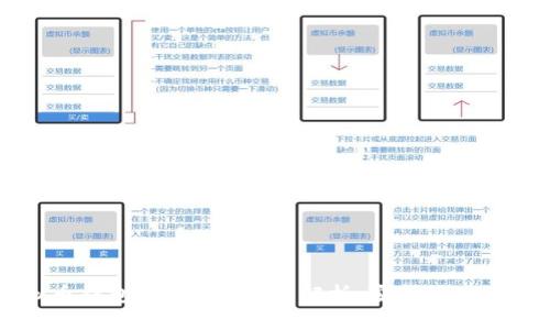 2023年虚拟币钱包Token的全面解析：安全性、选择及管理指南