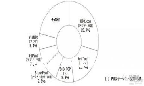 比特币及其他虚拟货币大跌的原因深度解析