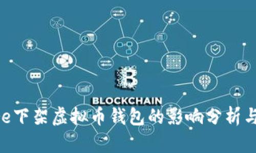 App Store下架虚拟币钱包的影响分析与应对策略