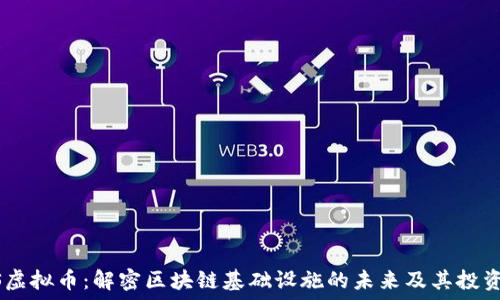   
NULS虚拟币：解密区块链基础设施的未来及其投资机会