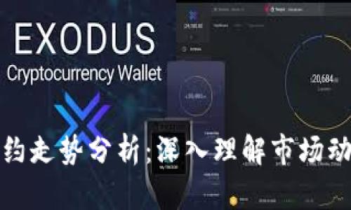比特币虚拟合约走势分析：深入理解市场动态与交易策略