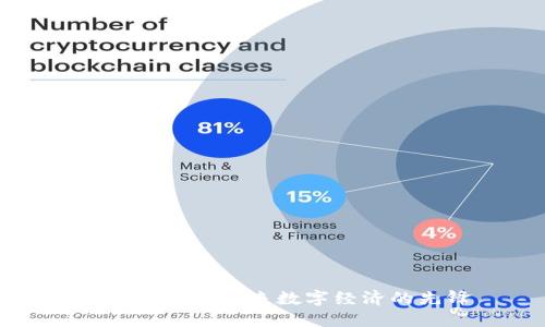 AiW虚拟币：未来数字经济的先锋