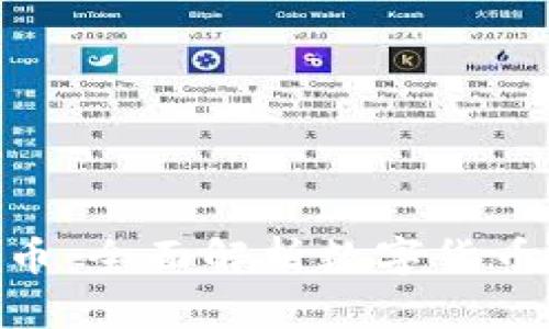 EIQ虚拟币：全面解析数字货币的新风口