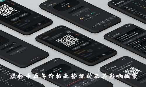 虚拟币历年价格走势分析及其影响因素